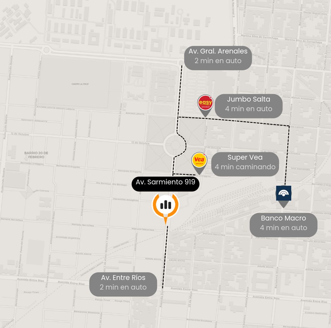 Mapa de ubicación de S919 en Av. Sarmiento 919, con los puntos de interés cercanos